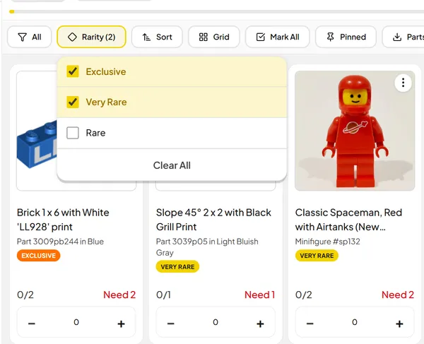 Part rarity insights